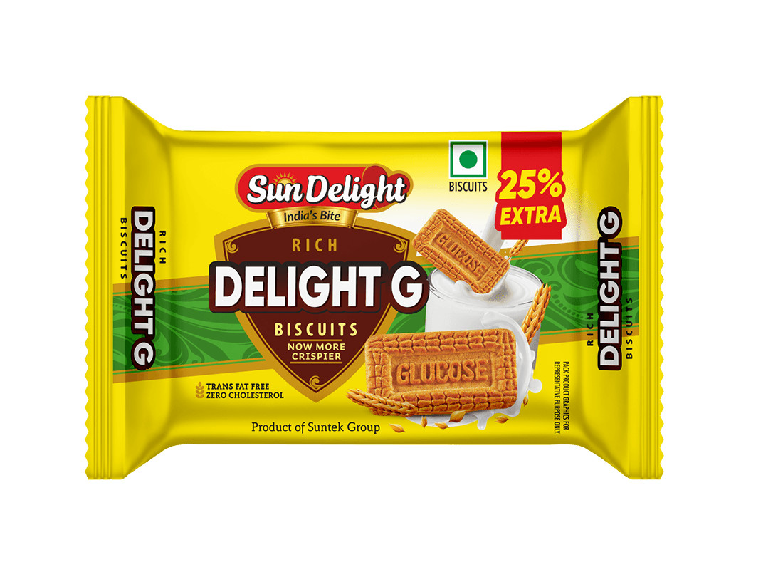Delight G Glucose packet opening